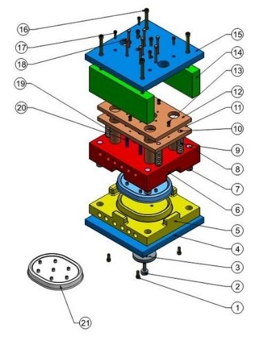 Thiết kế khuôn đúc nhựa